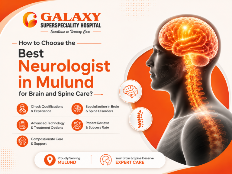 Best Neurologist in Mulund